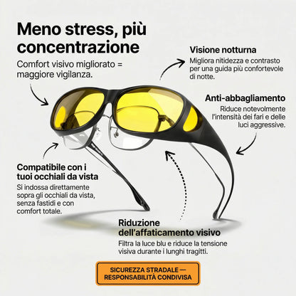 Nocly™ - Dite addio ai fari aggressivi